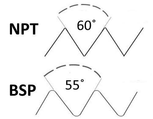 best schedule 40 pipe Australia